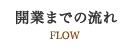 開業までの流れ